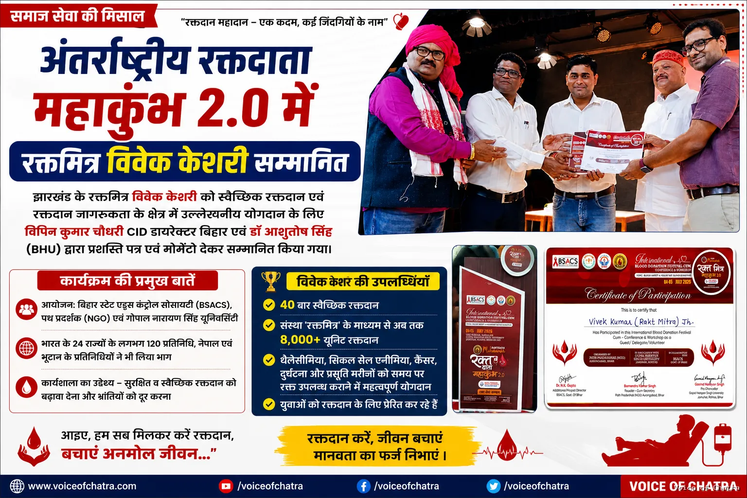 अंतर्राष्ट्रीय रक्तदाता महाकुंभ 2.0 में सम्मानित हुए रक्तमित्र विवेक केशरी, स्वैच्छिक रक्तदान सेवा को मिली राष्ट्रीय पहचान