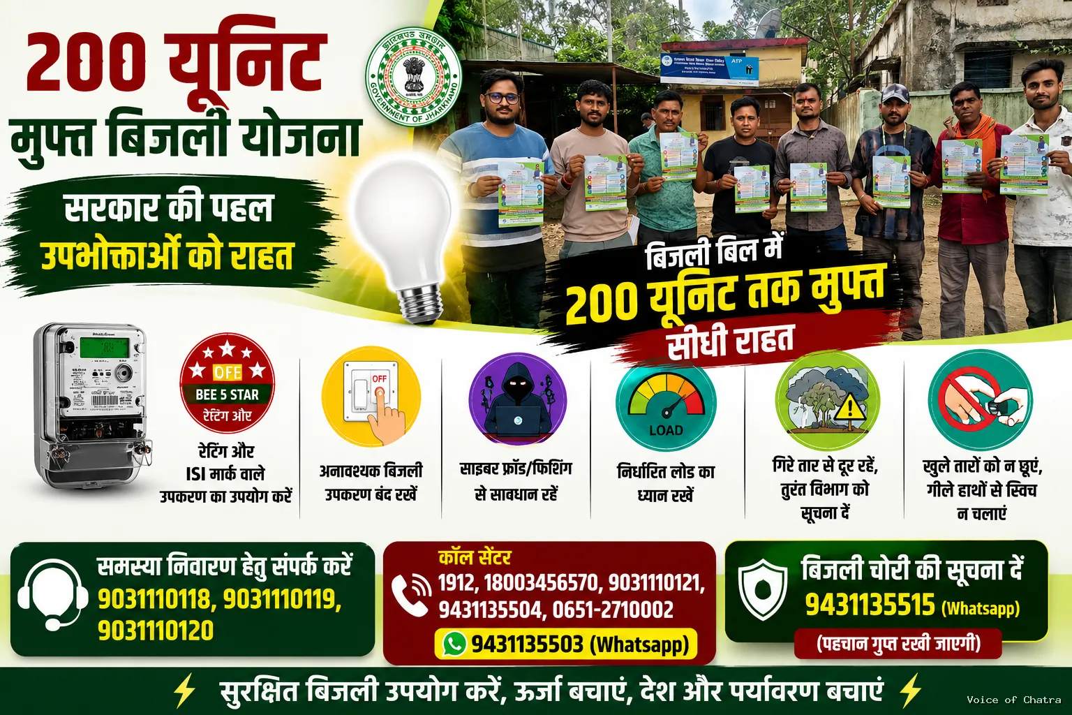 200 यूनिट मुफ्त बिजली योजना से उपभोक्ताओं को बड़ी राहत, बिजली विभाग ने जारी की जरूरी अपील